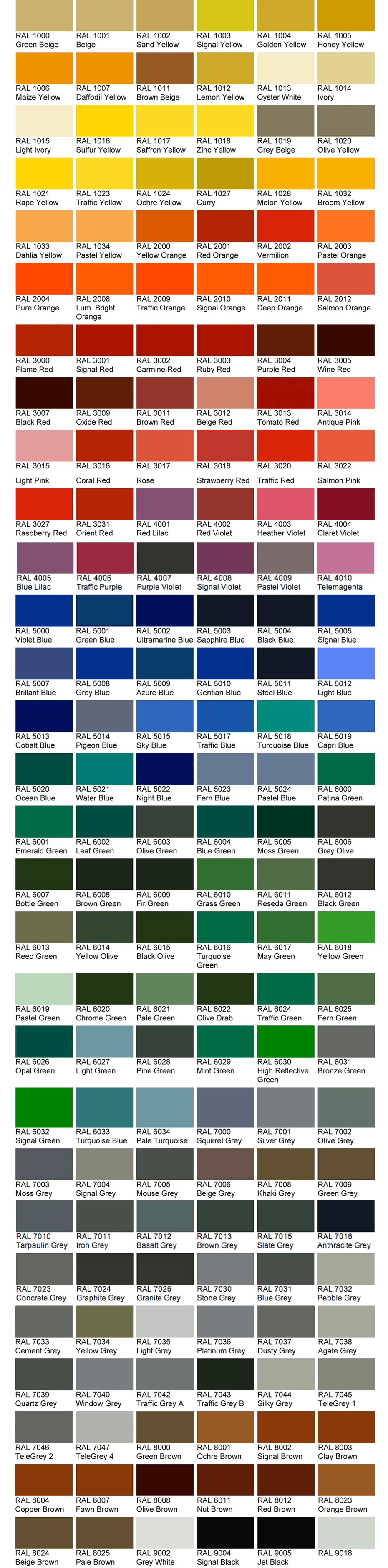 RAL Colour Chart